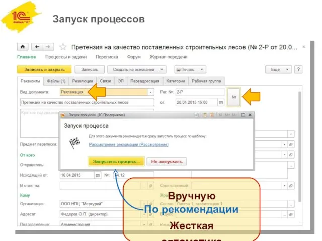 Вручную По рекомендации Жесткая автоматика Запуск процессов