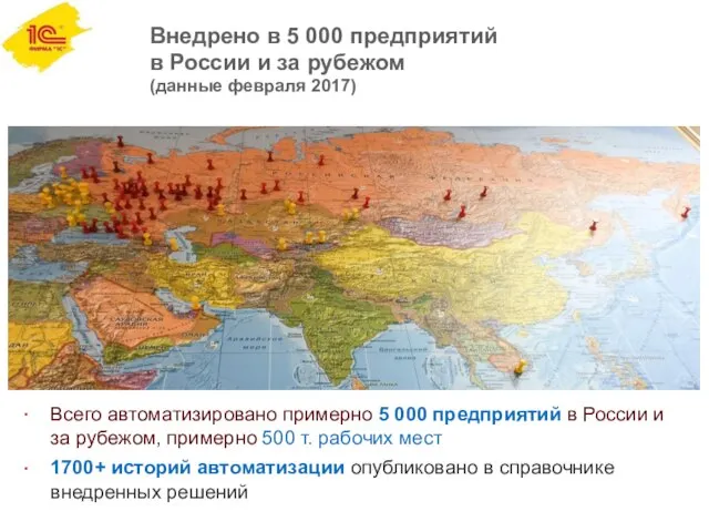 Внедрено в 5 000 предприятий в России и за рубежом (данные