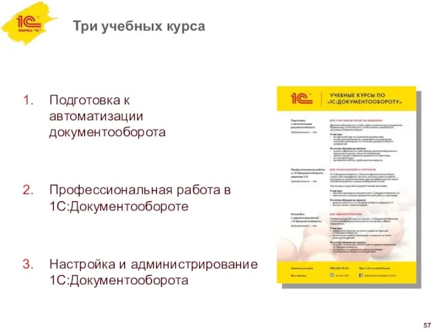 Три учебных курса Подготовка к автоматизации документооборота Профессиональная работа в 1С:Документообороте Настройка и администрирование 1С:Документооборота 57