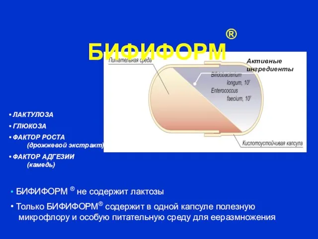 Активные ингредиенты БИФИФОРМ® ЛАКТУЛОЗА ГЛЮКОЗА ФАКТОР РОСТА (дрожжевой экстракт) ФАКТОР АДГЕЗИИ