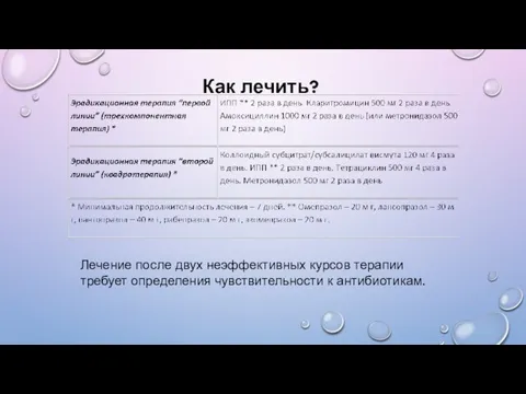 Как лечить? Лечение после двух неэффективных курсов терапии требует определения чувствительности к антибиотикам.