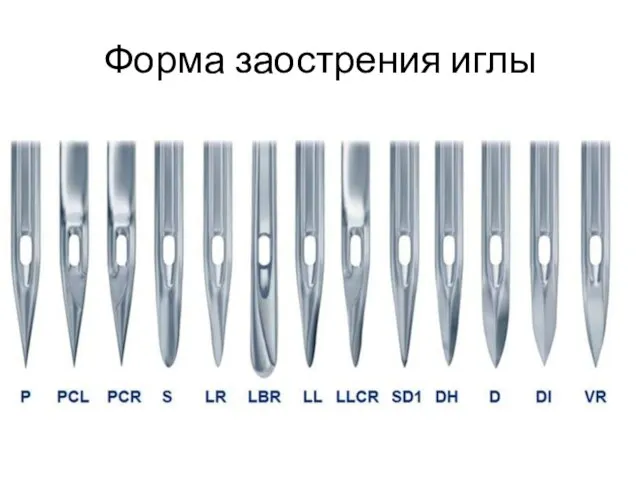 Форма заострения иглы