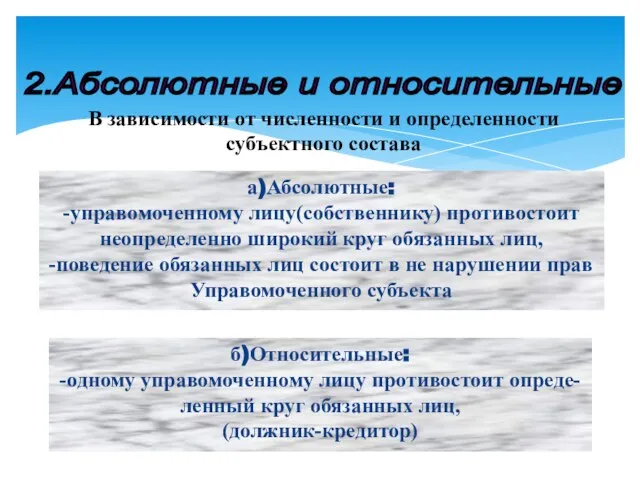 2.Абсолютные и относительные а)Абсолютные: -управомоченному лицу(собственнику) противостоит неопределенно широкий круг обязанных