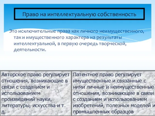 Это исключительные права как личного неимущественного, так и имущественного характера на