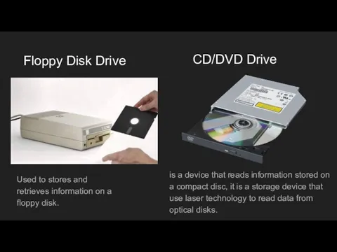 Used to stores and retrieves information on a floppy disk. Floppy