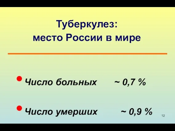 Туберкулез: место России в мире Число больных ~ 0,7 % Число умерших ~ 0,9 %