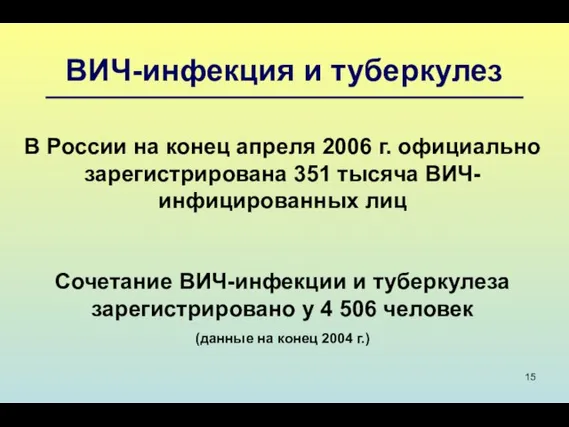 ВИЧ-инфекция и туберкулез В России на конец апреля 2006 г. официально