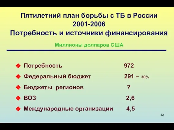 Пятилетний план борьбы с ТБ в России 2001-2006 Потребность и источники