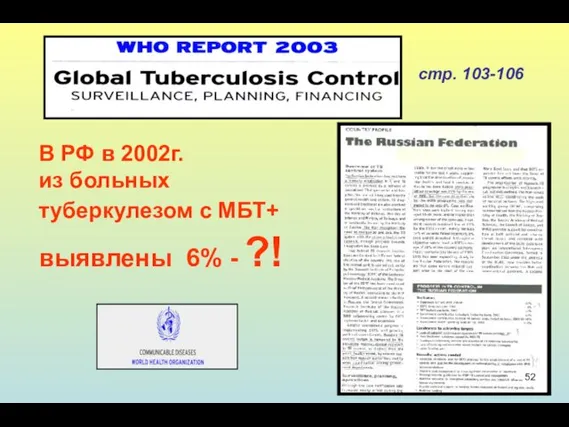 cтр. 103-106 В РФ в 2002г. из больных туберкулезом с МБТ+ выявлены 6% - ?!