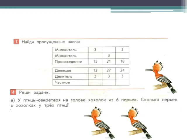 Таблица умножения и деления на 3