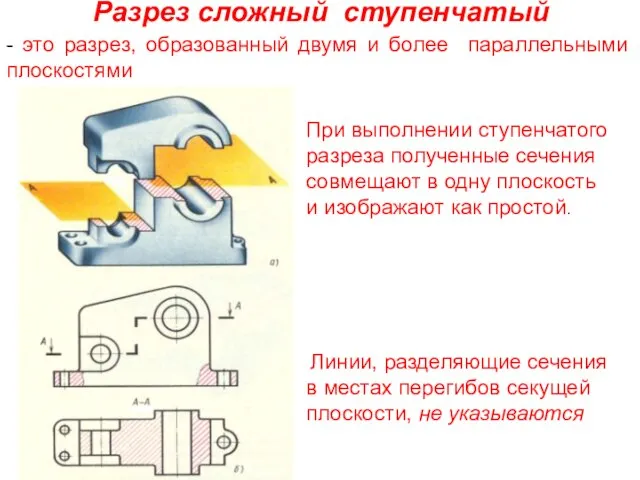 Разрез сложный ступенчатый - это разрез, образованный двумя и более параллельными