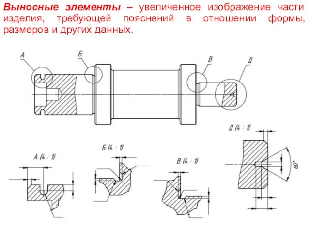 Выносные элементы – увеличенное изображение части изделия, требующей пояснений в отношении формы, размеров и других данных.