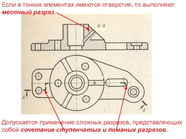 Если в тонких элементах имеются отверстия, то выполняют местный разрез. Допускается