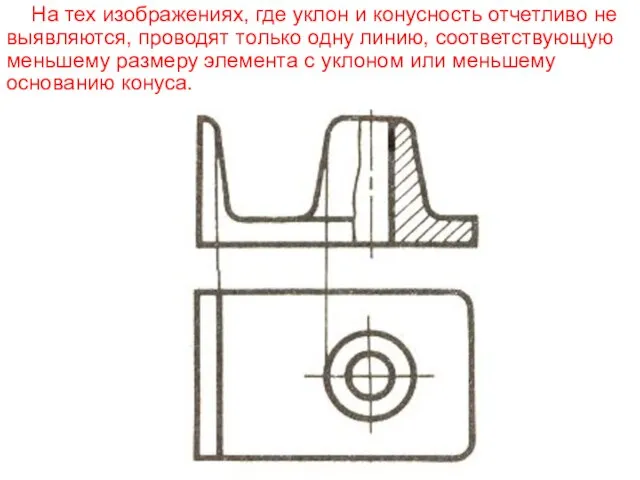 На тех изображениях, где уклон и конусность отчетливо не выявляются, проводят