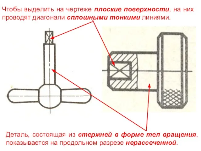 Чтобы выделить на чертеже плоские поверхности, на них проводят диагонали сплошными