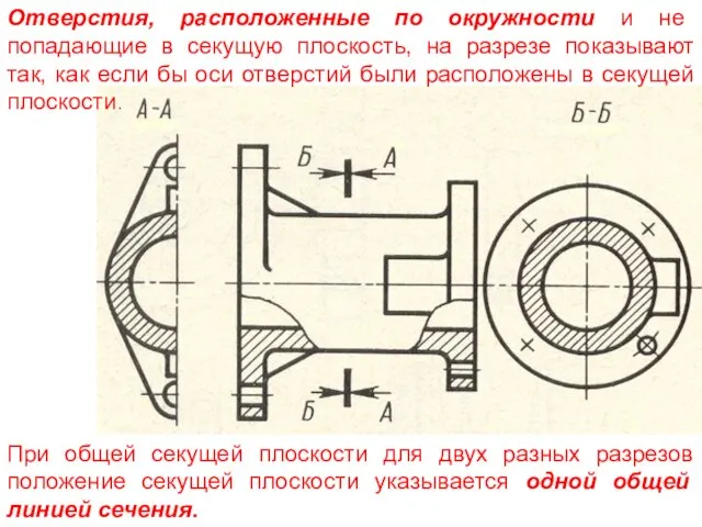 При общей секущей плоскости для двух разных разрезов положение секущей плоскости