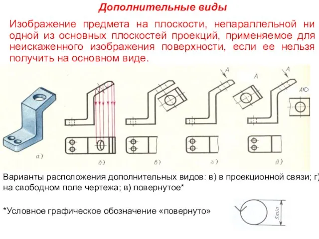 Дополнительные виды Изображение предмета на плоскости, непараллельной ни одной из основных