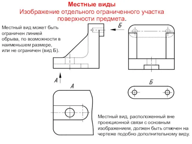 Местные виды Изображение отдельного ограниченного участка поверхности предмета. Местный вид, расположенный