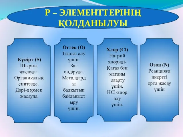 P – ЭЛЕМЕНТТЕРІНІҢ ҚОЛДАНЫЛУЫ Оттек (O) Тыныс алу үшін. Зат өндіруде.