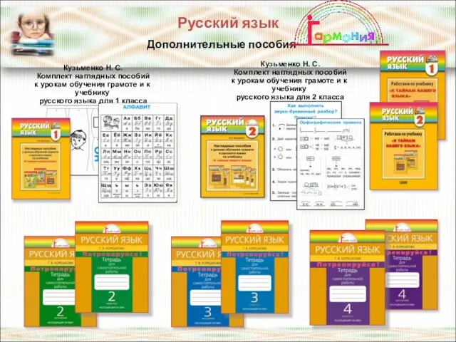 Русский язык Дополнительные пособия Кузьменко Н. С. Комплект наглядных пособий к