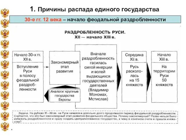 * 1. Причины распада единого государства 30-е гг. 12 века – начало феодальной раздробленности