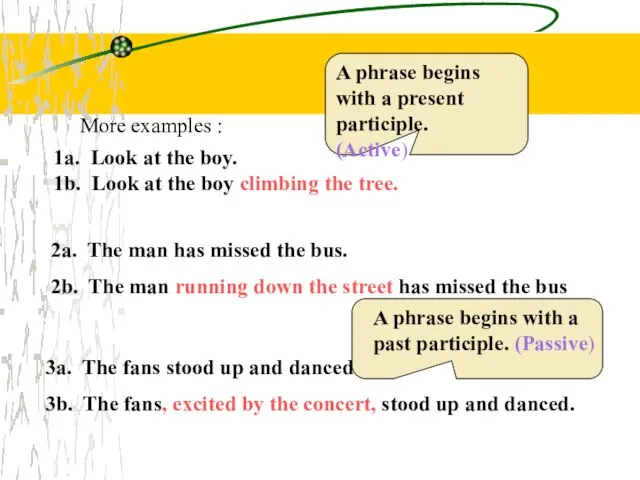 More examples : 1a. Look at the boy. 1b. Look at