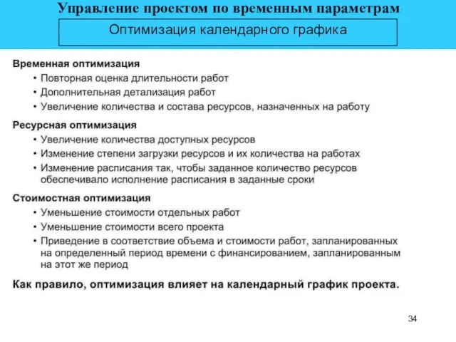 Оптимизация календарного графика Управление проектом по временным параметрам