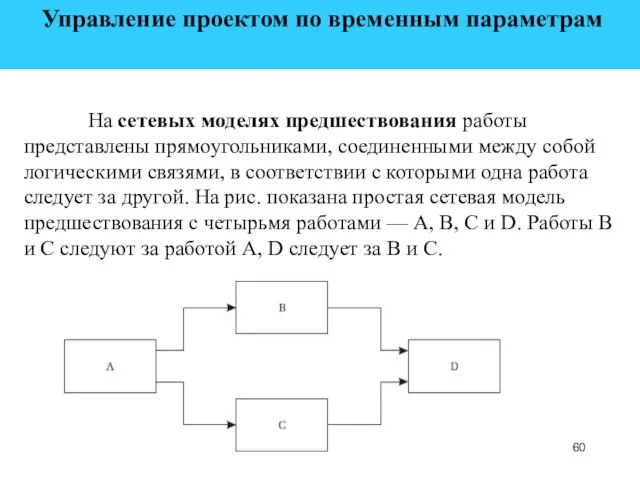 Управление проектом по временным параметрам На сетевых моделях предшествования работы представлены