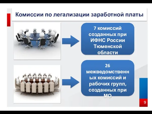 Комиссии по легализации заработной платы 7 комиссий созданных при ИФНС России