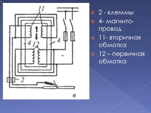 2 - клеммы 4- магнито-провод 11- вторичная обмотка 12 – первичная обмотка