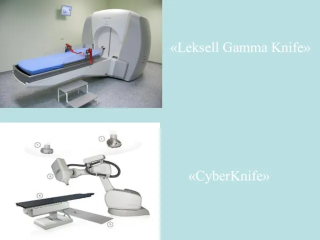 «Leksell Gamma Knife» «CyberKnife»