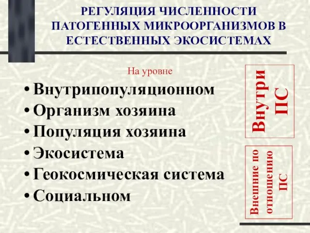 РЕГУЛЯЦИЯ ЧИСЛЕННОСТИ ПАТОГЕННЫХ МИКРООРГАНИЗМОВ В ЕСТЕСТВЕННЫХ ЭКОСИСТЕМАХ На уровне Внутрипопуляционном Организм