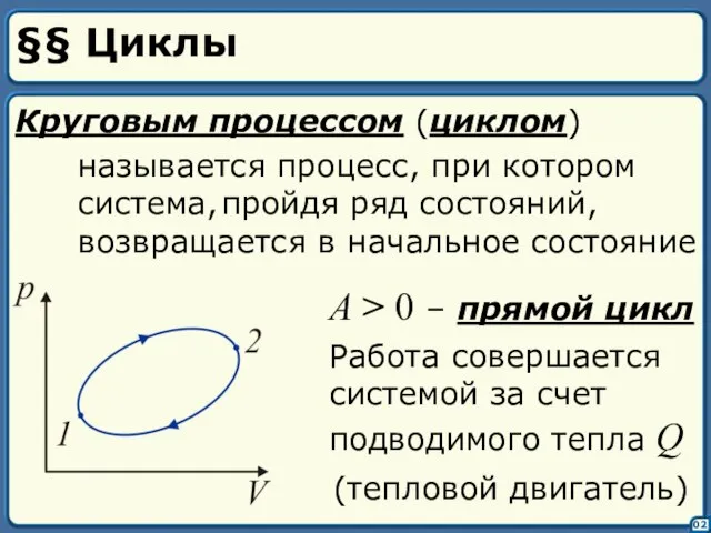 §§ Циклы 02 Круговым процессом (циклом) называется процесс, при котором система,