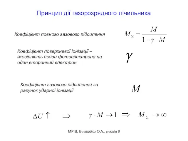 МРІВ, Безшийко О.А., лекція 6 Принцип дії газорозрядного лічильника Коефіцієнт повного