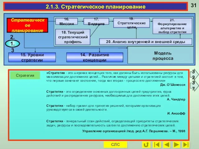 Стратегия «Стратегия - это широкая концепция того, как должны быть использованы