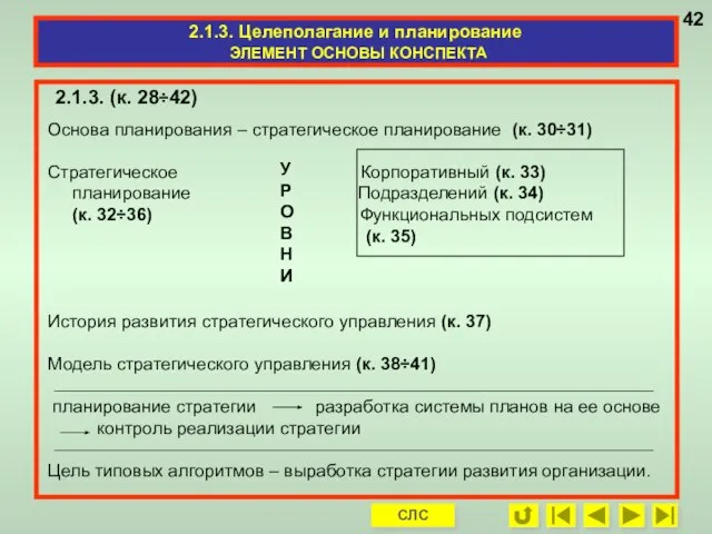 2.1.3. Целеполагание и планирование ЭЛЕМЕНТ ОСНОВЫ КОНСПЕКТА 2.1.3. (к. 28÷42) Основа