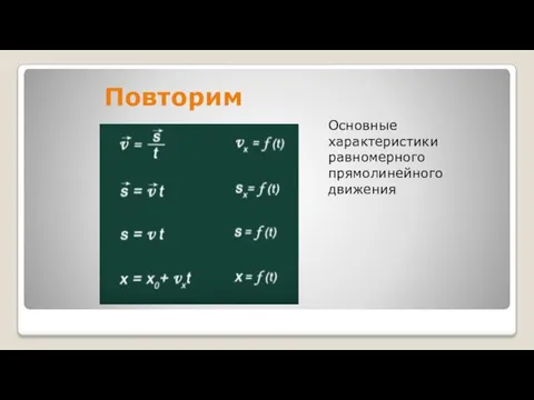 Повторим Основные характеристики равномерного прямолинейного движения