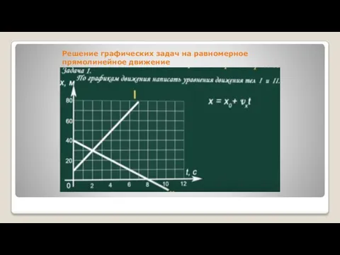 Решение графических задач на равномерное прямолинейное движение