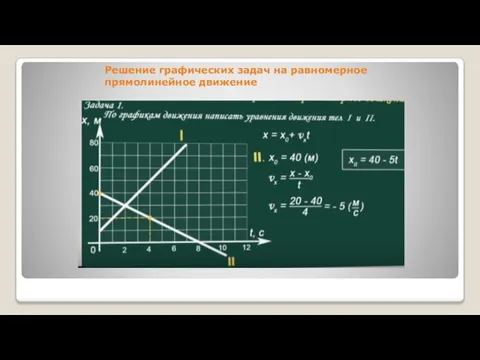 Решение графических задач на равномерное прямолинейное движение