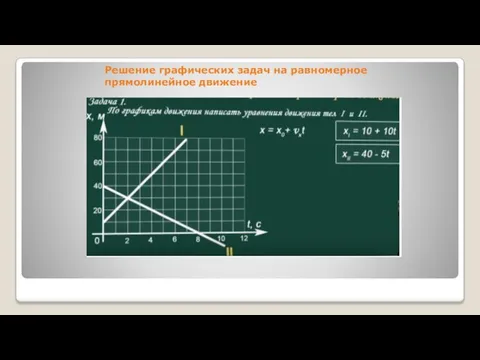 Решение графических задач на равномерное прямолинейное движение