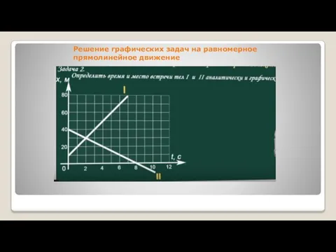 Решение графических задач на равномерное прямолинейное движение