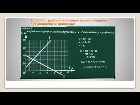Решение графических задач на равномерное прямолинейное движение