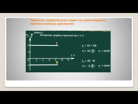 Решение графических задач на равномерное прямолинейное движение