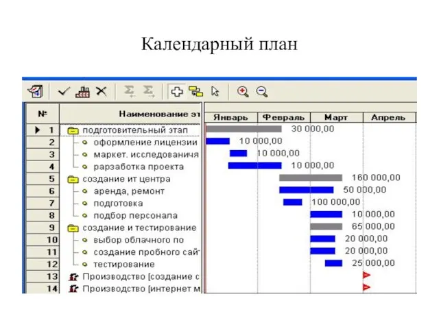 Календарный план