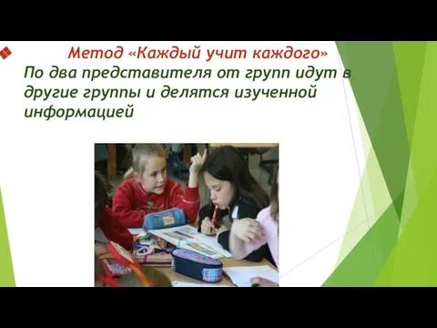 Метод «Каждый учит каждого» По два представителя от групп идут в