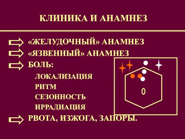 «ЖЕЛУДОЧНЫЙ» АНАМНЕЗ «ЯЗВЕННЫЙ» АНАМНЕЗ БОЛЬ: ЛОКАЛИЗАЦИЯ РИТМ СЕЗОННОСТЬ ИРРАДИАЦИЯ РВОТА, ИЗЖОГА, ЗАПОРЫ. КЛИНИКА И АНАМНЕЗ