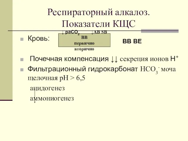 Респираторный алкалоз. Показатели КЩС Кровь: Почечная компенсация ↓↓ секреция ионов H+