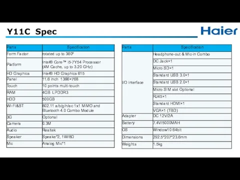 Y11C Spec