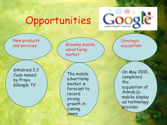 Opportunities New products and services Strategic acquisition Growing mobile advertising market