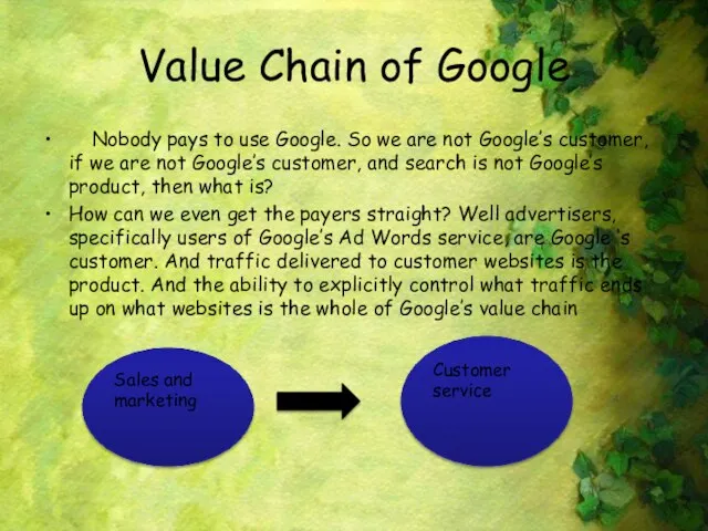 Value Chain of Google Nobody pays to use Google. So we